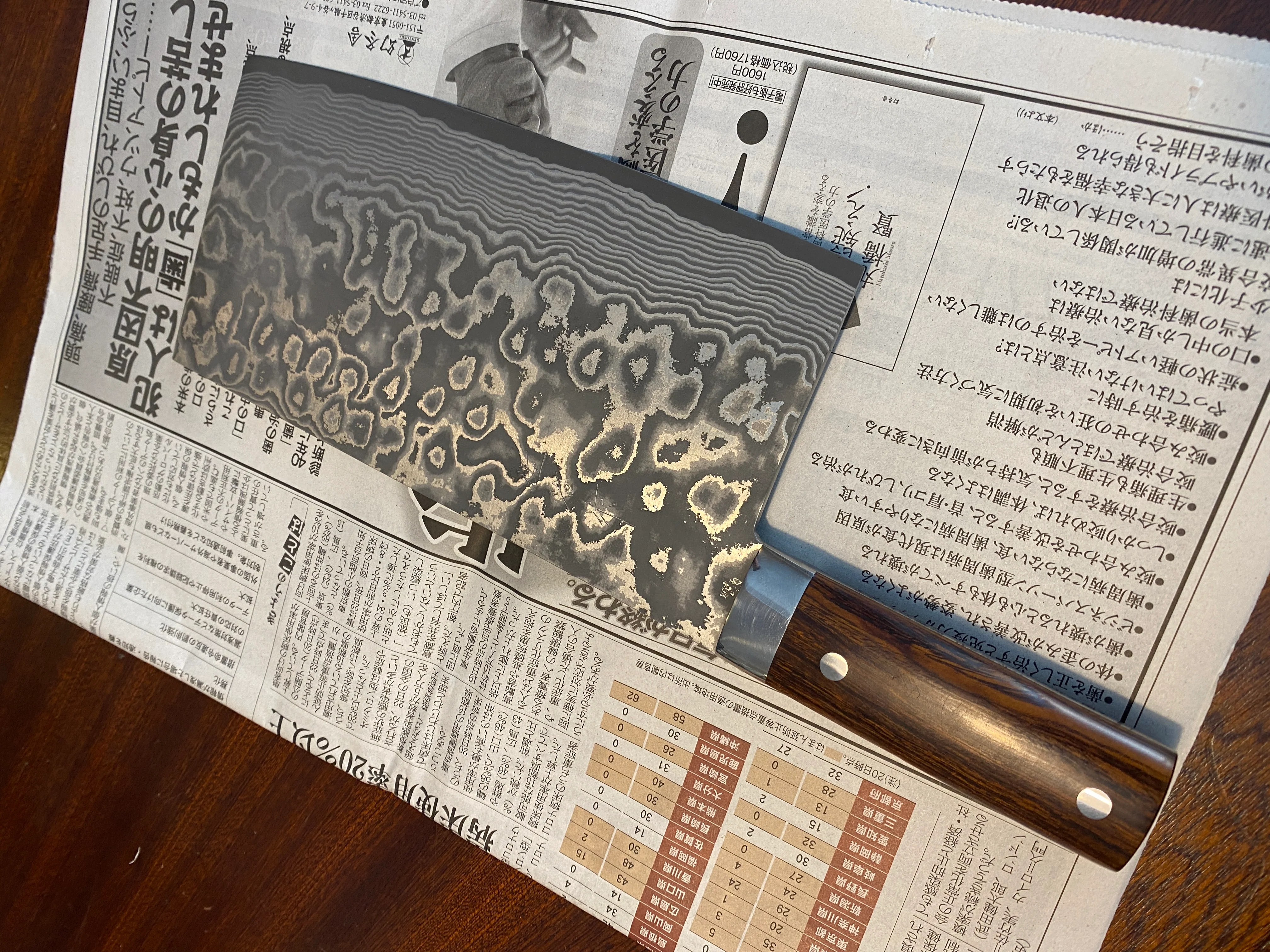 Saji Chuka VG-10 Damascus 220mm (8.7") - Image 4